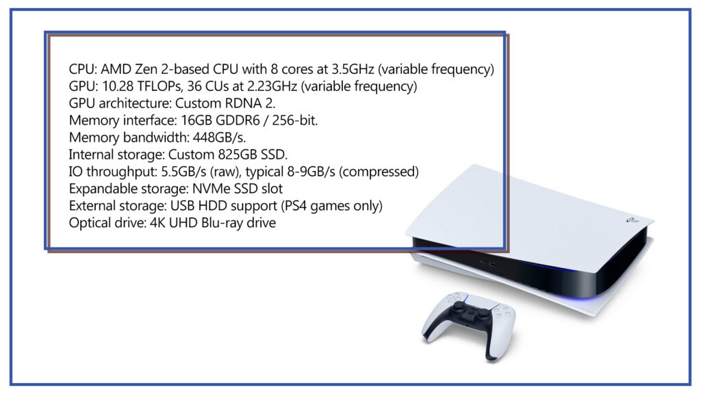 PlayStation 5 Specs