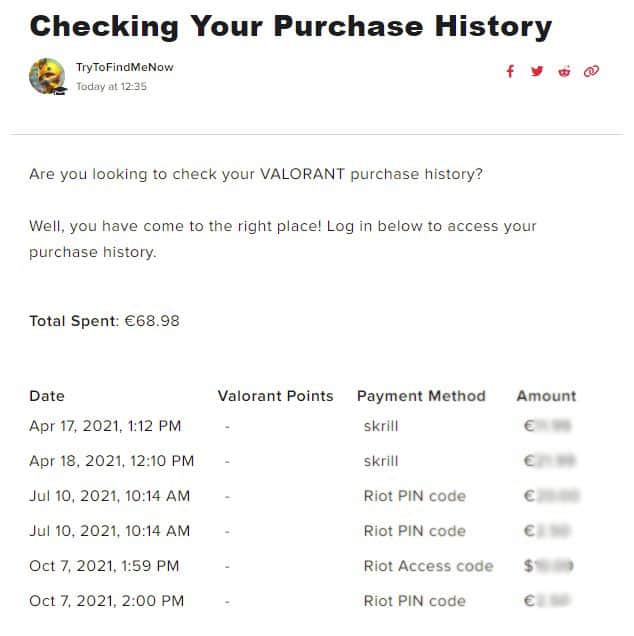 Purchase history list