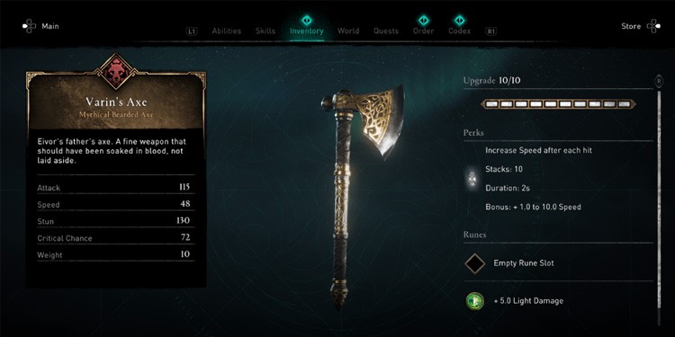 Varin's-Axe