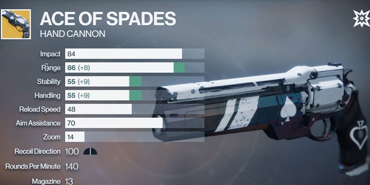 Ace-of-Spades-stats