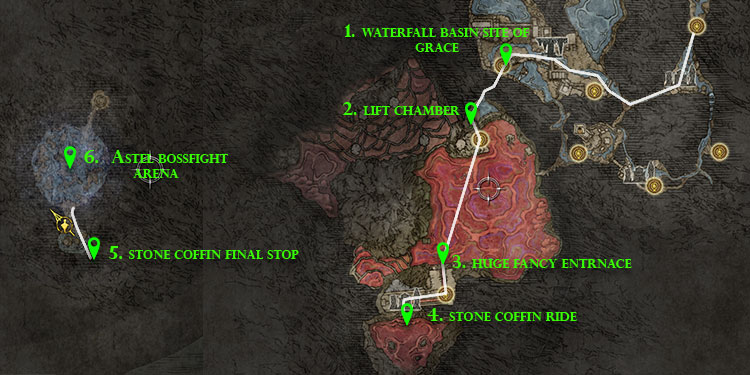 Astel-Map-Guide