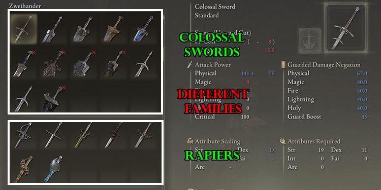 different-families