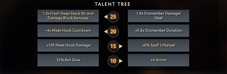 carry-pudge-talent-tree-guide