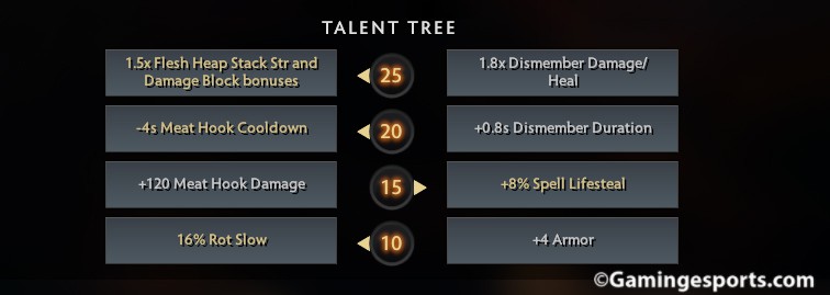 mid-pudge-talent-tree-guides
