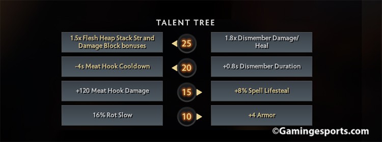 offlane-pudge-talent-tree-guides