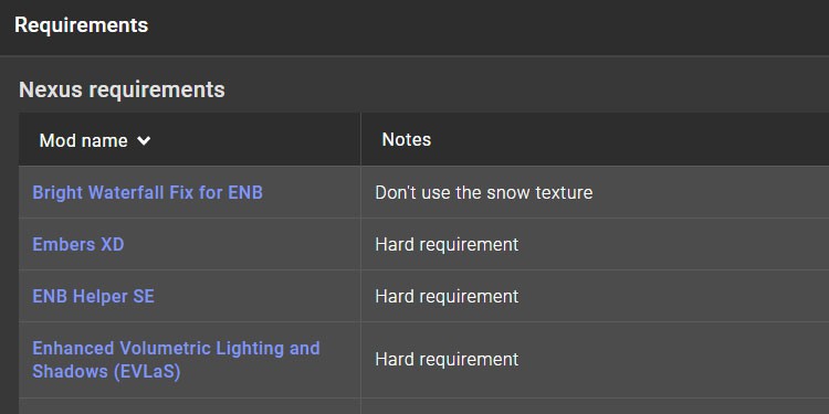 requirement-examples