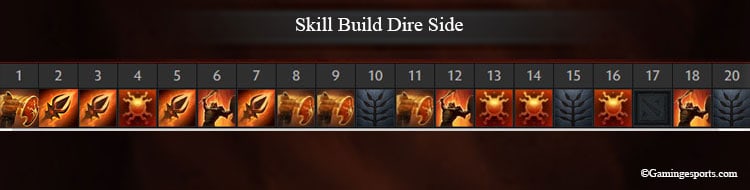 dire-skill-build