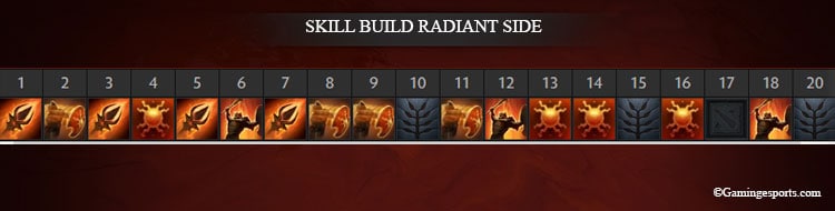 radiant-skill-build