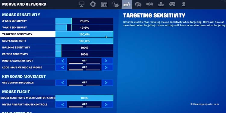 target sensitivity