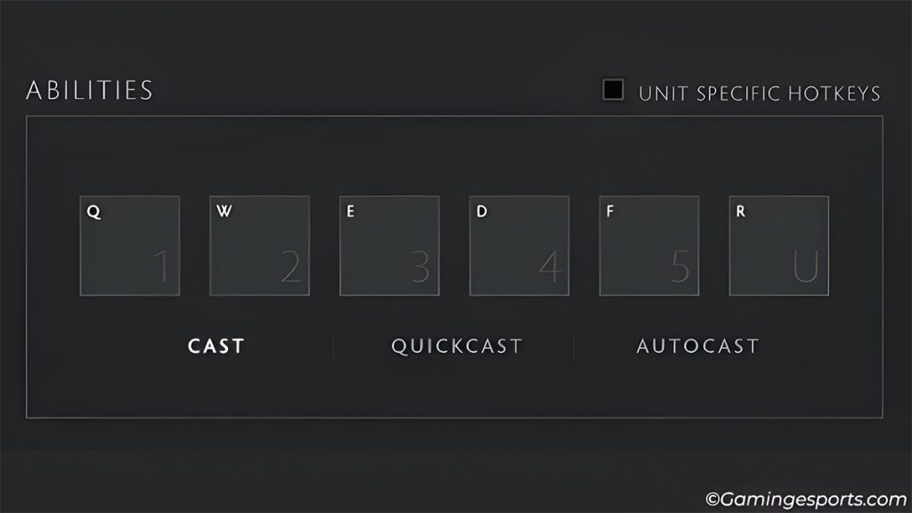 Hot Key Configuration Dota 2 Shortcut Keys and Mouse Binds