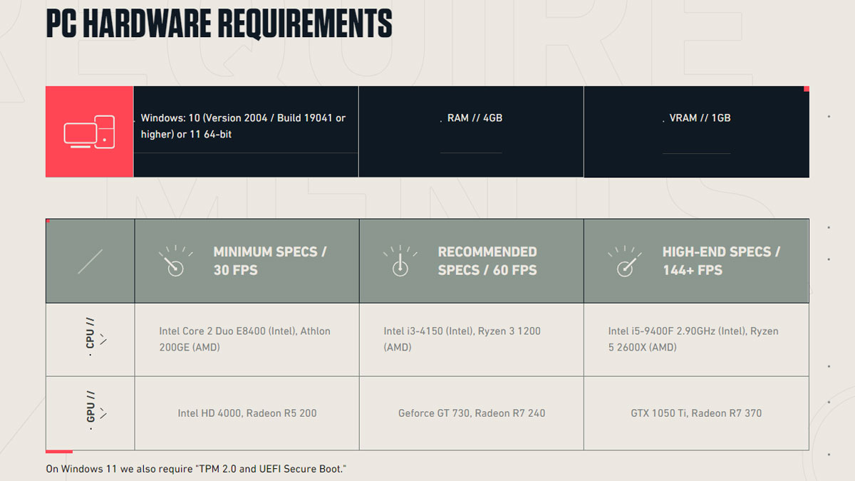 PC-system-requirement